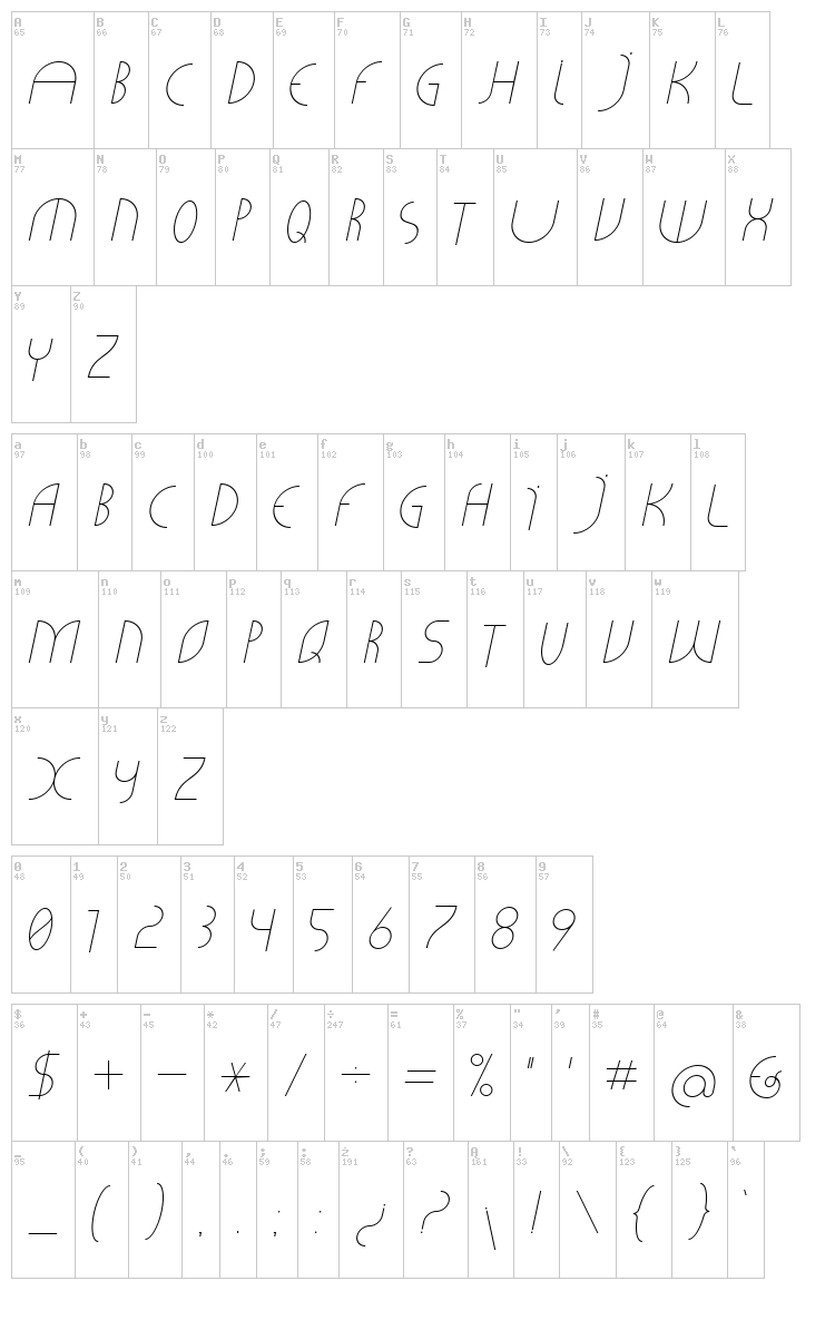 Cliche 21 font map